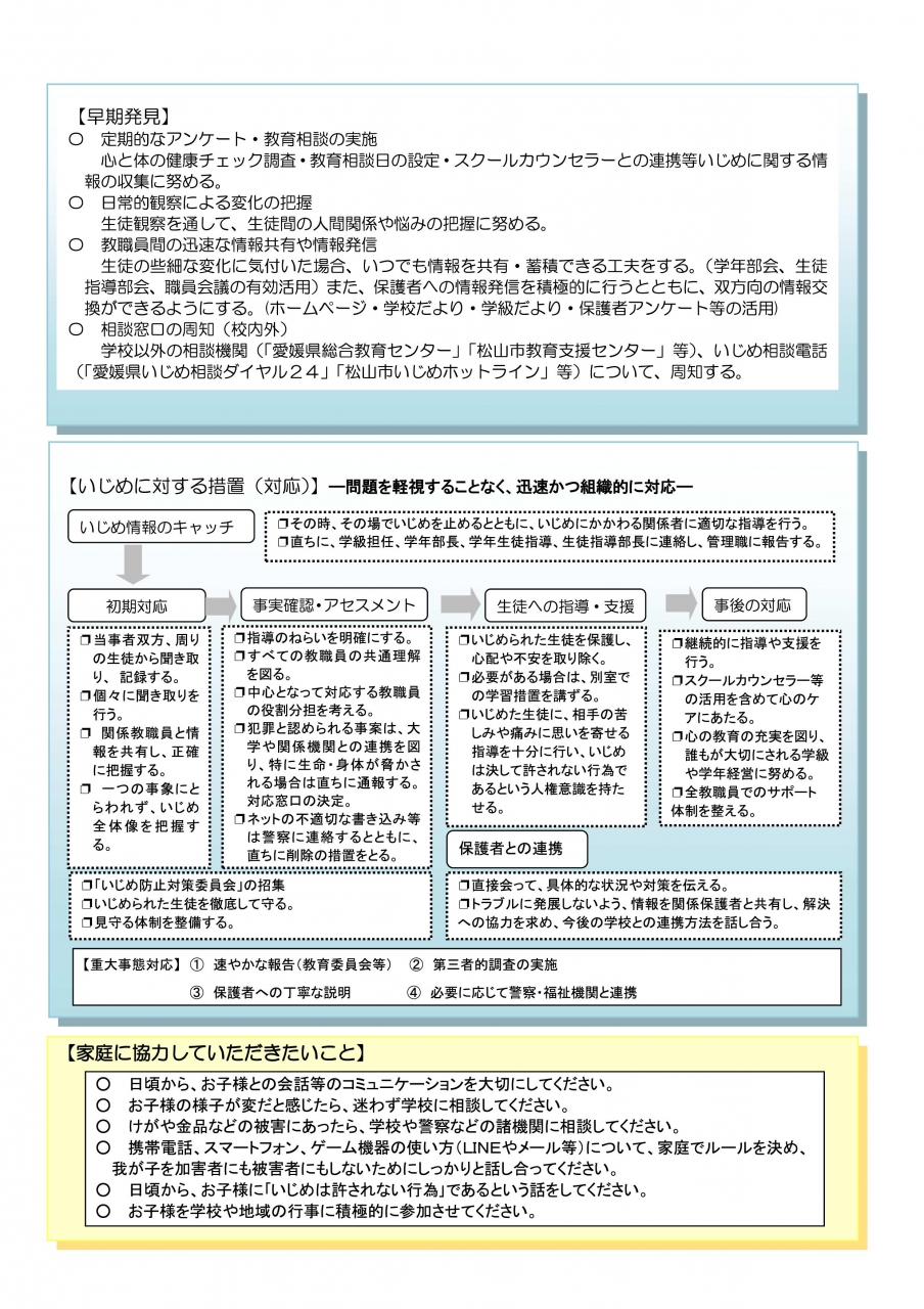 令和８年度 いじめ防止基本方針（2ページ目）：早期発見、いじめに対する措置、重大事態への対応、家庭に協力していただきたいこと
